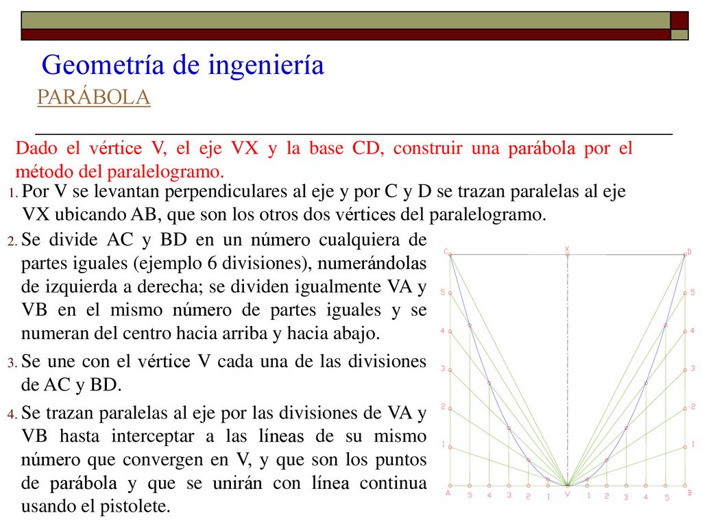 Geometría de ingeniería
