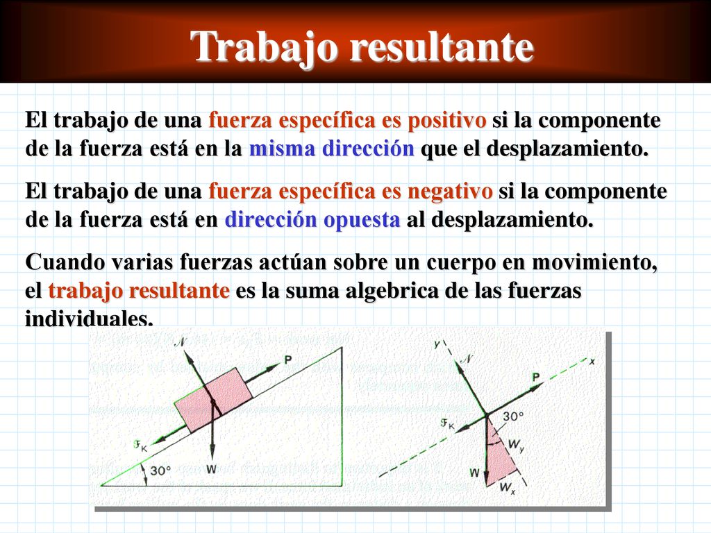 Trabajo resultante El trabajo de una fuerza específica es positivo si la componente de la fuerza está en la misma dirección que el desplazamiento.