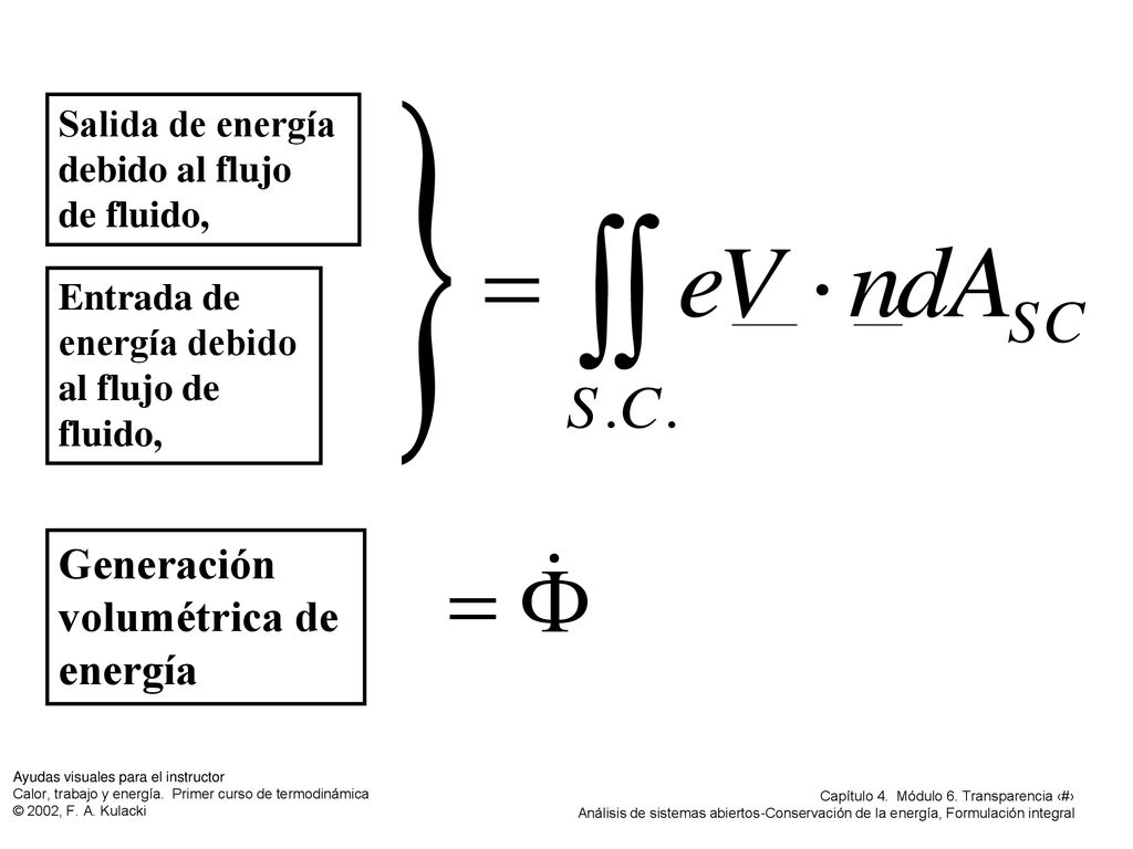 Generación volumétrica de energía Salida de energía debido al flujo