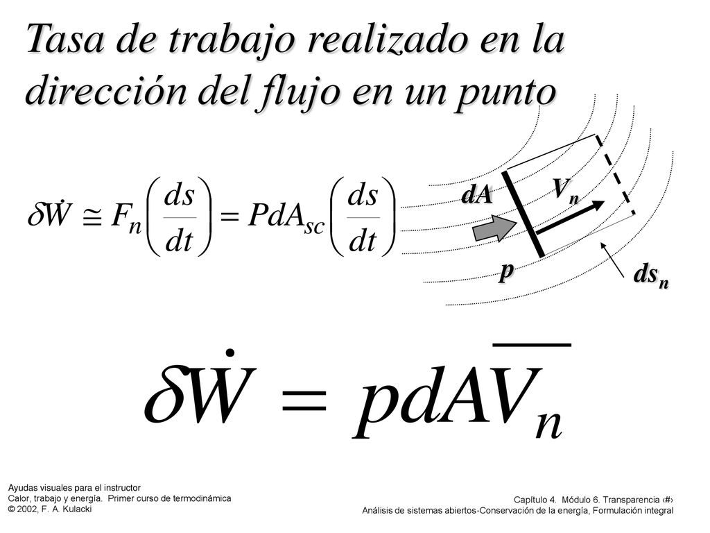 Tasa de trabajo realizado en la dirección del flujo en un punto