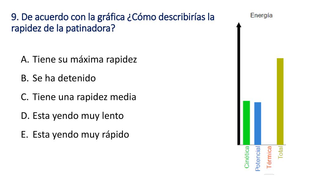 Tiene su máxima rapidez Se ha detenido Tiene una rapidez media
