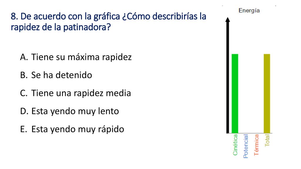 Tiene su máxima rapidez Se ha detenido Tiene una rapidez media