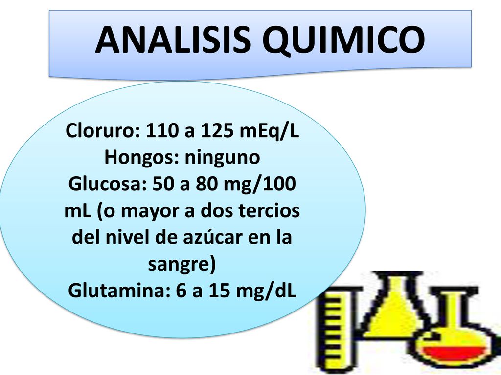 ANALISIS QUIMICO Cloruro: 110 a 125 mEq/L Hongos: ninguno