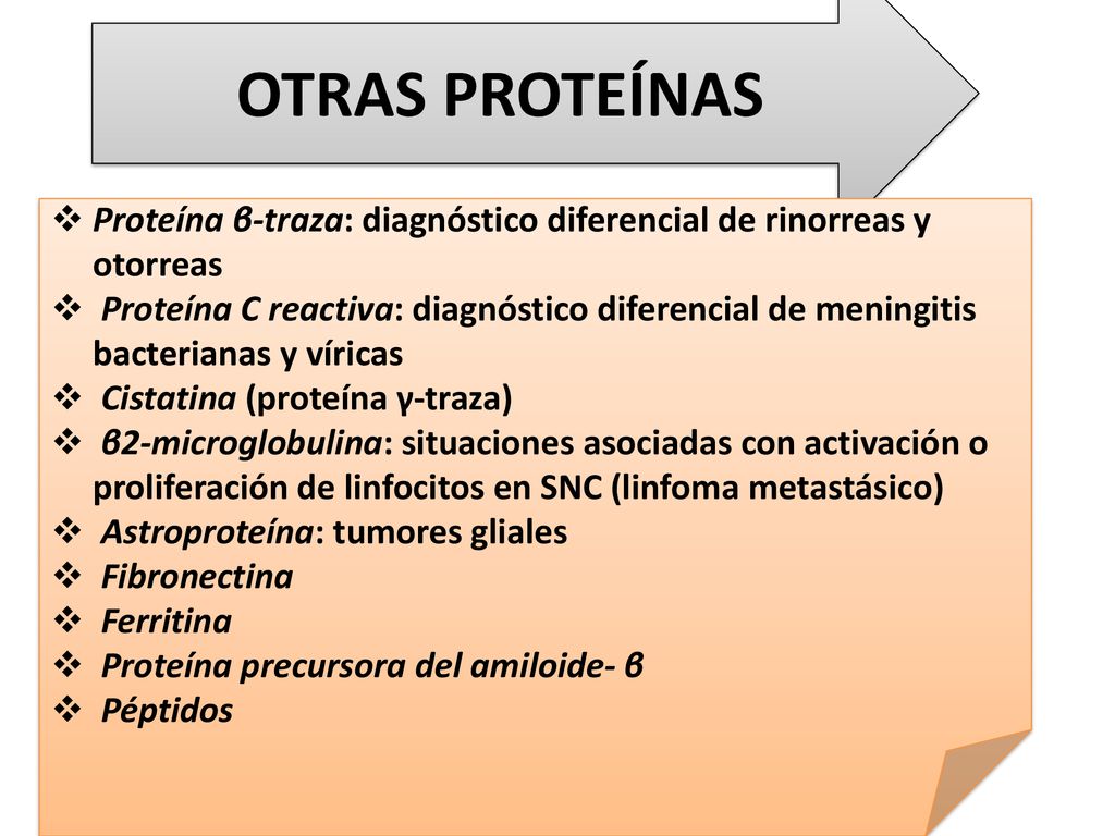 OTRAS PROTEÍNAS Proteína β-traza: diagnóstico diferencial de rinorreas y otorreas.
