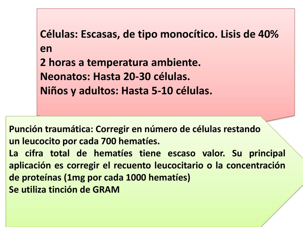 Células: Escasas, de tipo monocítico. Lisis de 40% en
