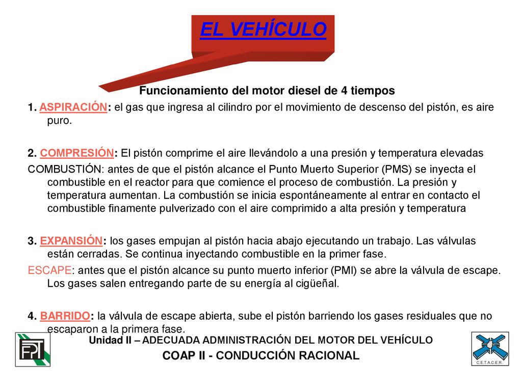 EL VEHÍCULO Funcionamiento del motor diesel de 4 tiempos
