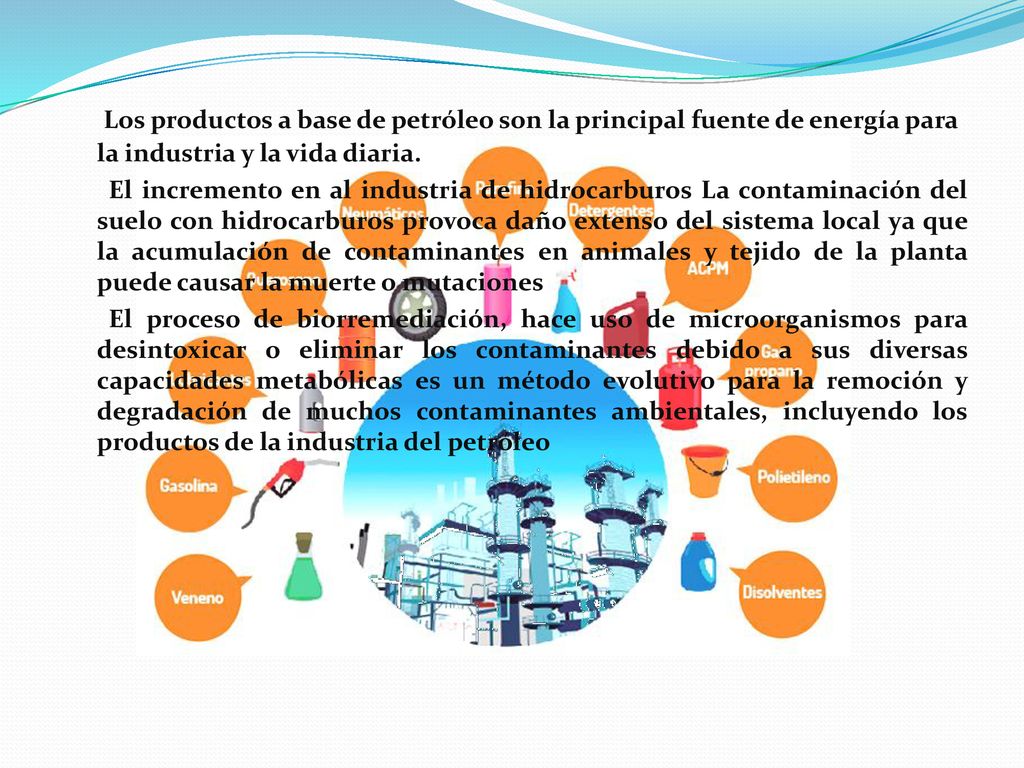 Los productos a base de petróleo son la principal fuente de energía para la industria y la vida diaria.
