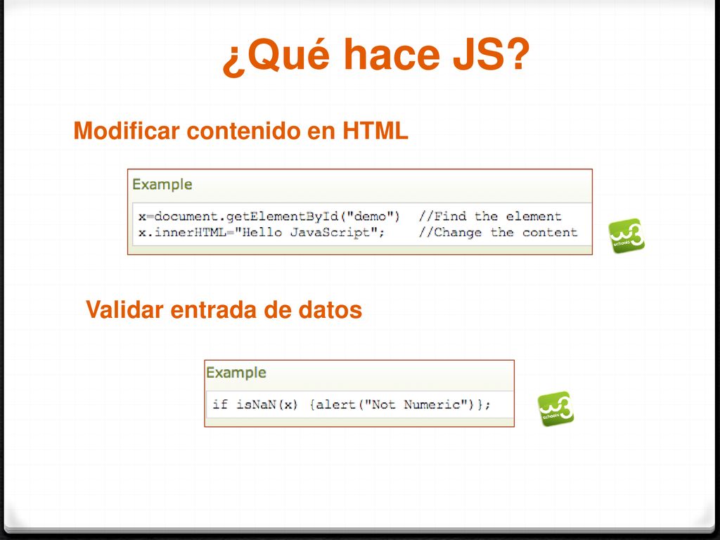 ¿Qué hace JS Modificar contenido en HTML Validar entrada de datos