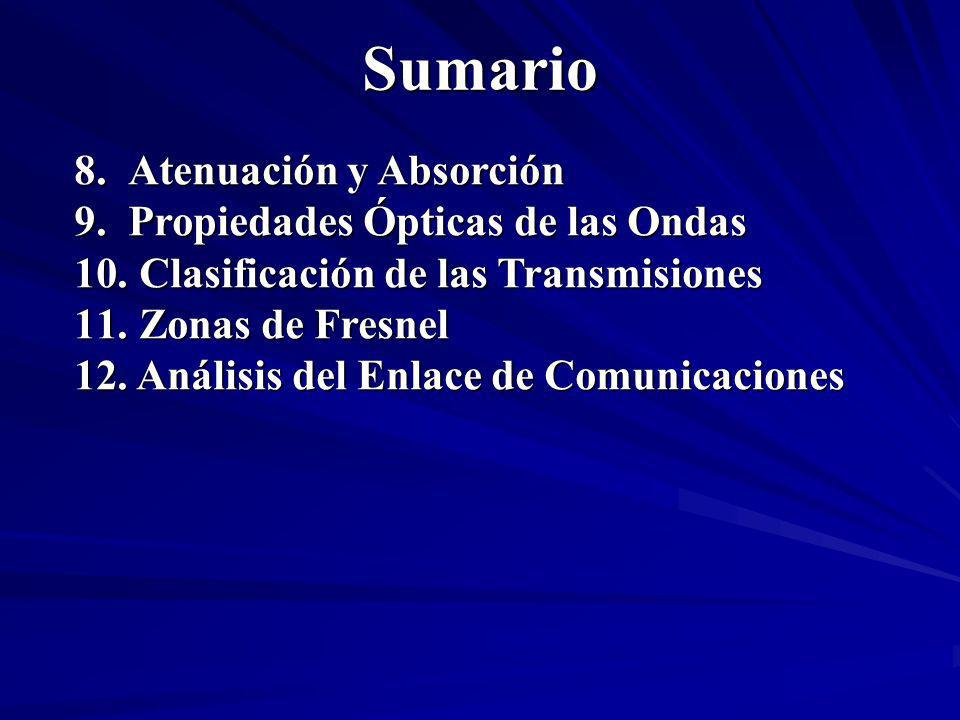 Sumario Atenuación y Absorción Propiedades Ópticas de las Ondas