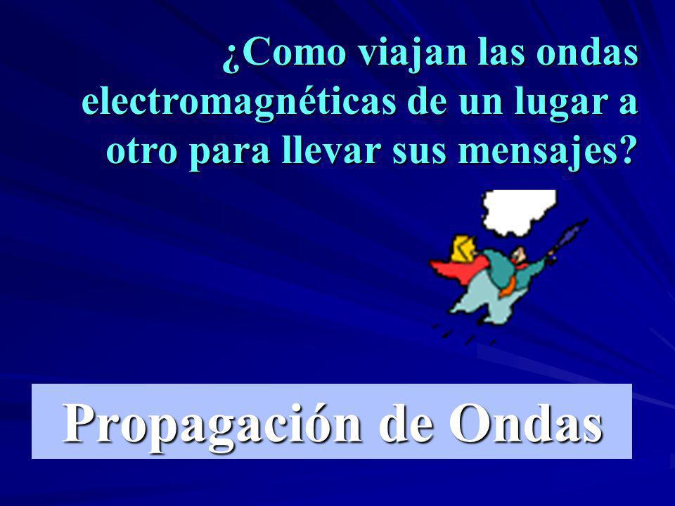 ¿Como viajan las ondas electromagnéticas de un lugar a otro para llevar sus mensajes