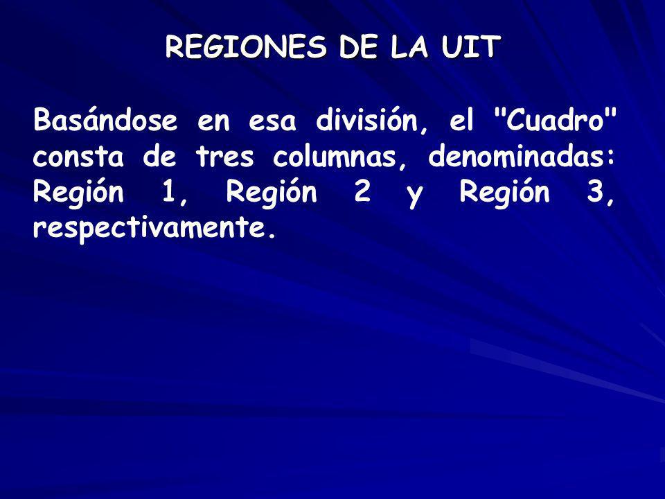 REGIONES DE LA UIT Basándose en esa división, el Cuadro consta de tres columnas, denominadas: Región 1, Región 2 y Región 3, respectivamente.