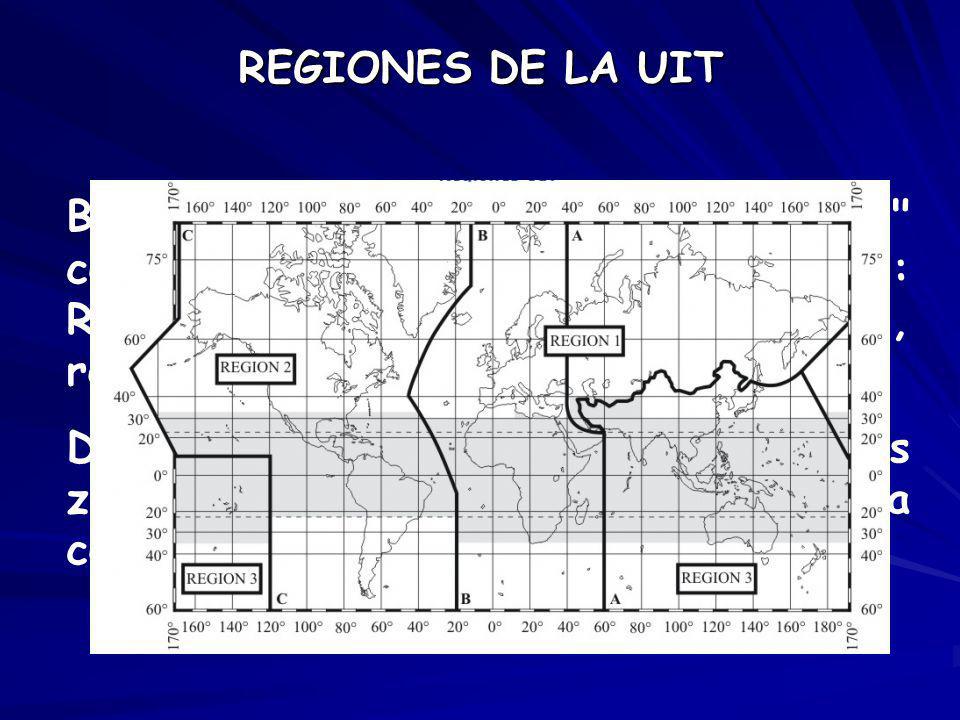 REGIONES DE LA UIT Basándose en esa división, el Cuadro consta de tres columnas, denominadas: Región 1, Región 2 y Región 3, respectivamente.