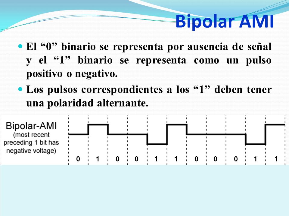 Bipolar AMI El 0 binario se representa por ausencia de señal y el 1 binario se representa como un pulso positivo o negativo.
