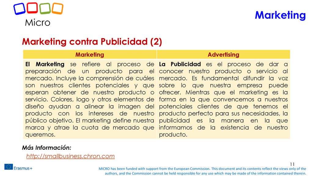 Marketing Marketing contra Publicidad (2) Más Información: