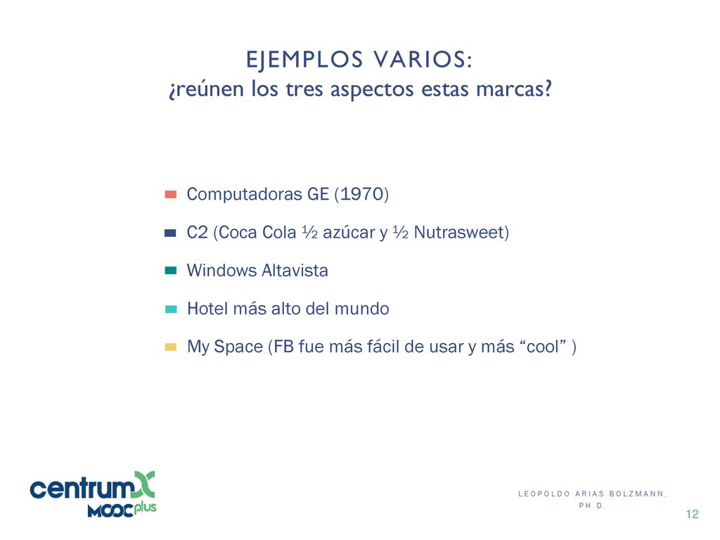 EJEMPLOS VARIOS: ¿reúnen los tres aspectos estas marcas