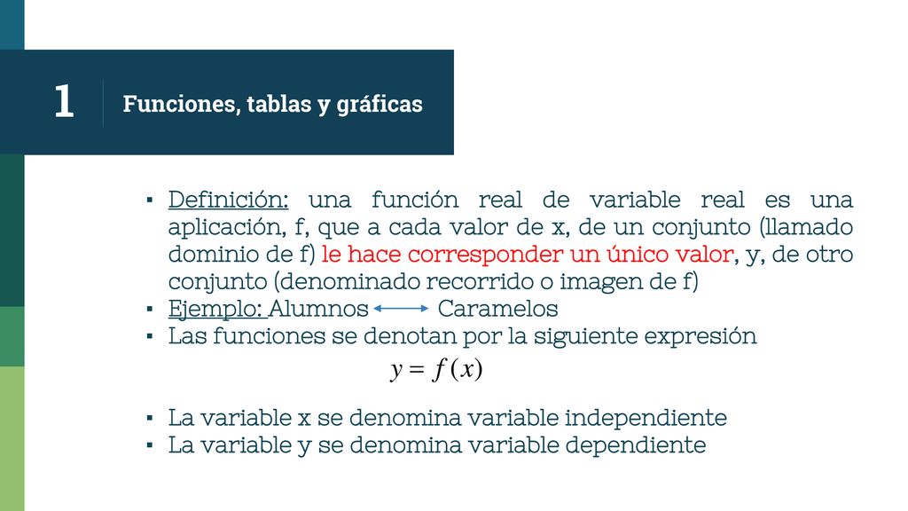 Tema 5. Funciones reales de variable real - ppt descargar