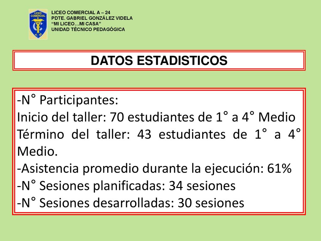 Inicio del taller: 70 estudiantes de 1° a 4° Medio
