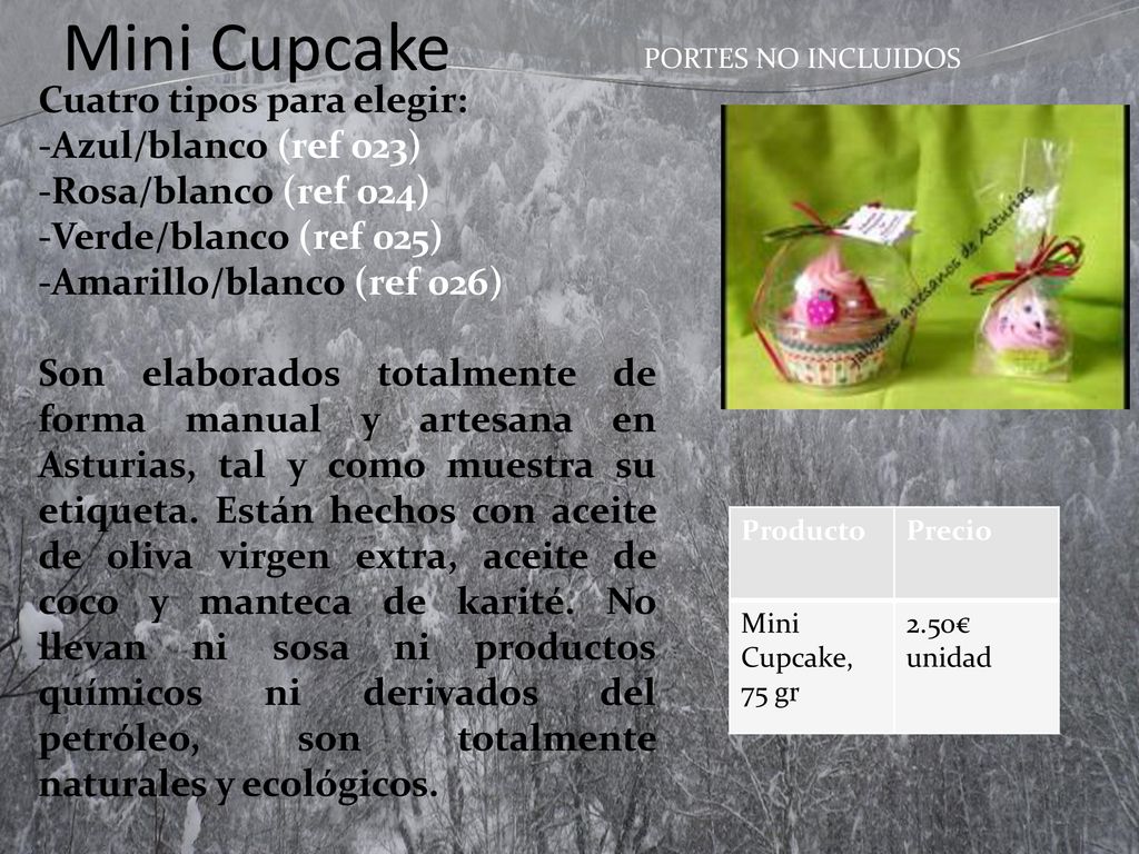 Mini Cupcake Cuatro tipos para elegir: -Azul/blanco (ref 023)