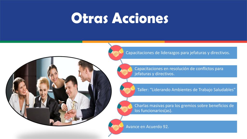 Otras Acciones Capacitaciones de liderazgos para jefaturas y directivos. Capacitaciones en resolución de conflictos para jefaturas y directivos.