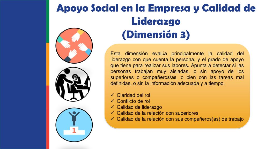 Apoyo Social en la Empresa y Calidad de Liderazgo (Dimensión 3)