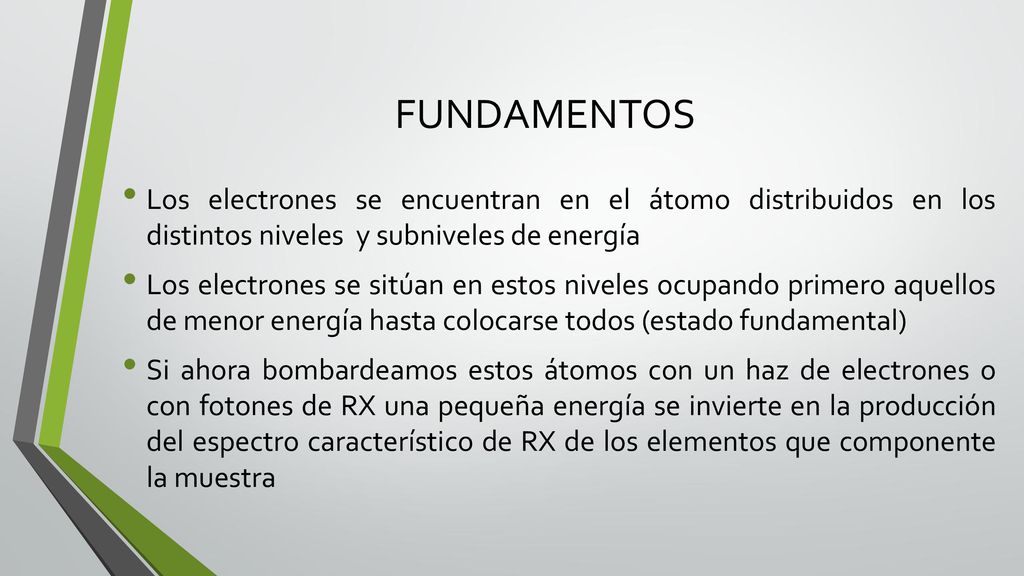 FUNDAMENTOS Los electrones se encuentran en el átomo distribuidos en los distintos niveles y subniveles de energía.