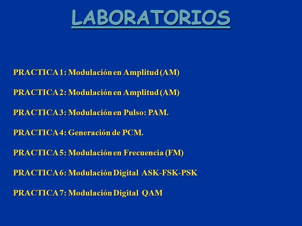 Laboratorios PRACTICA 1: Modulación en Amplitud (AM)