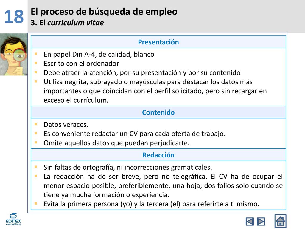 18 El proceso de búsqueda de empleo 3. El curriculum vitae