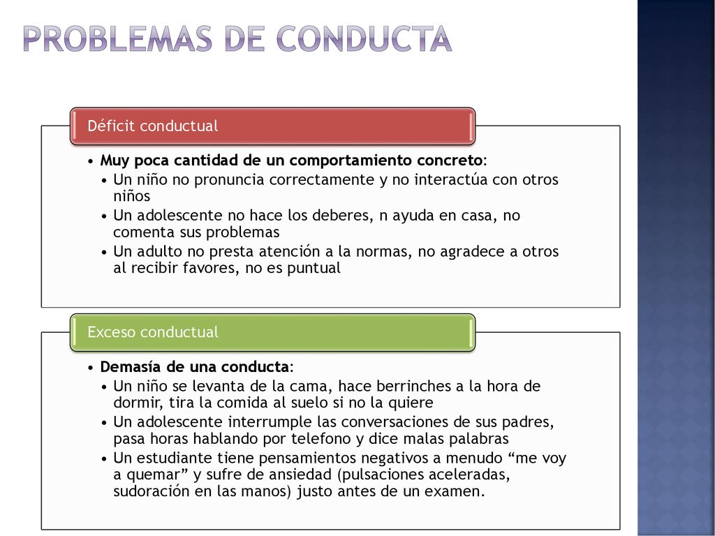 Problemas de conducta Muy poca cantidad de un comportamiento concreto: