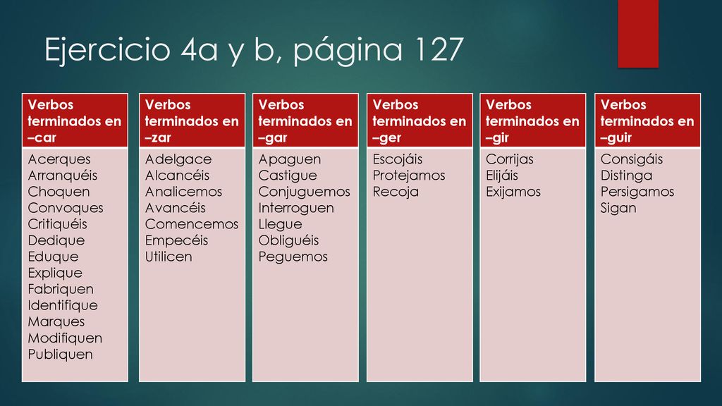 Ejercicio 4a y b, página 127 Verbos terminados en –car Acerques