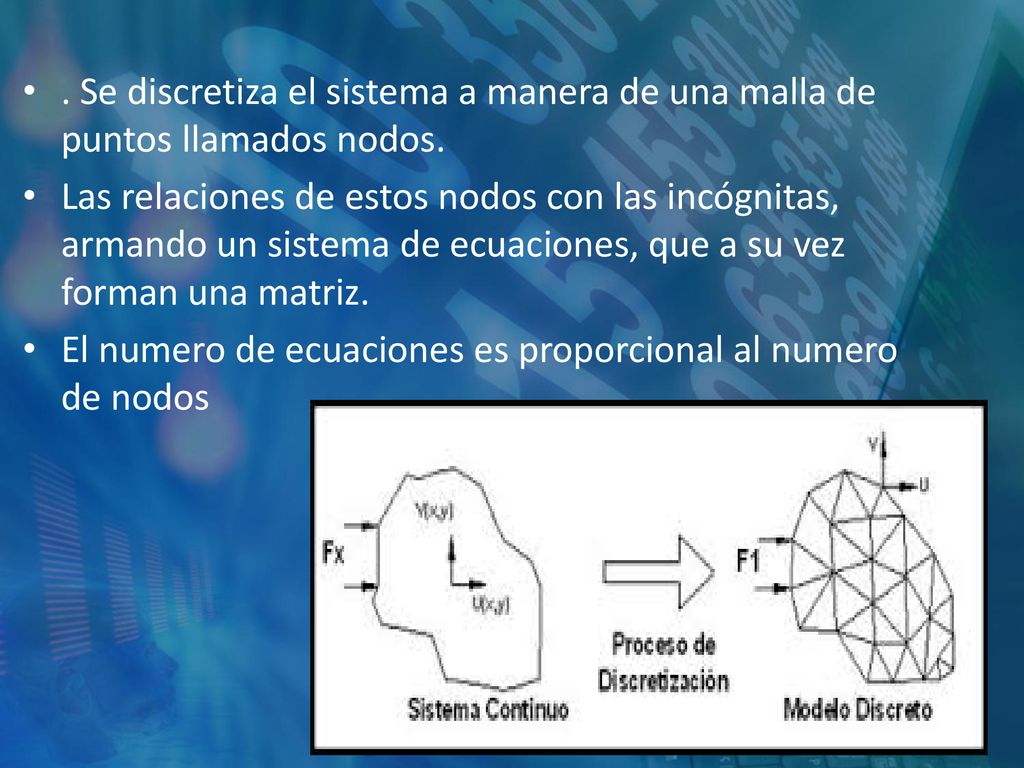 . Se discretiza el sistema a manera de una malla de puntos llamados nodos.