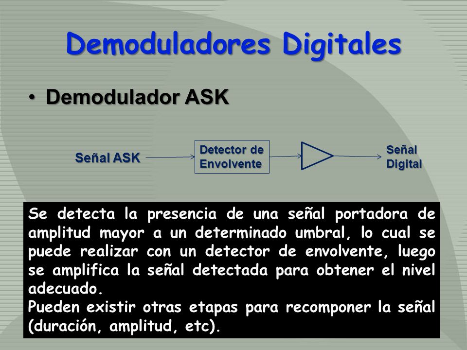 Demoduladores Digitales