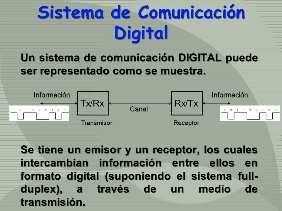 Sistema de Comunicación Digital