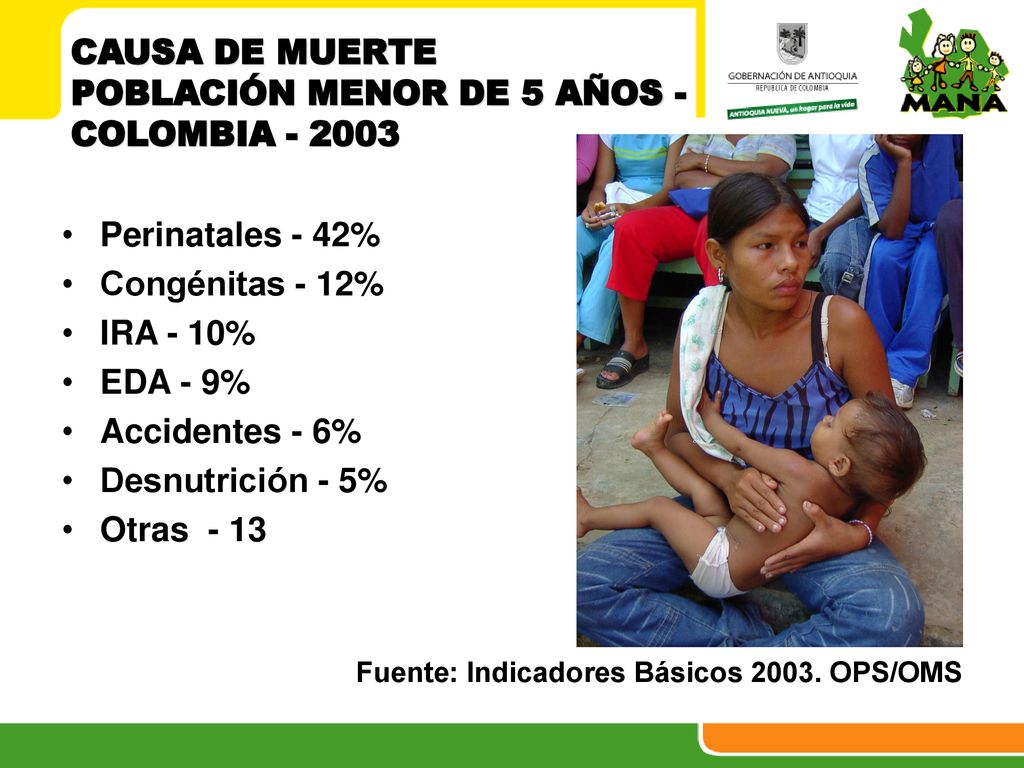 CAUSA DE MUERTE POBLACIÓN MENOR DE 5 AÑOS - COLOMBIA