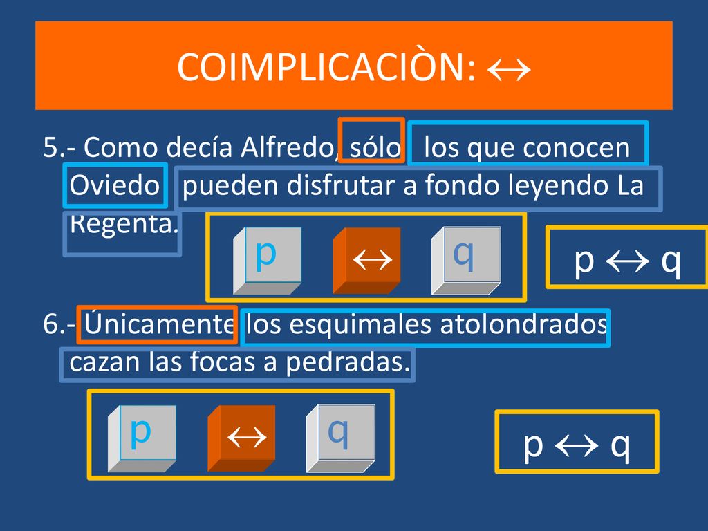 COIMPLICACIÒN:  p  q p  q p  q p  q