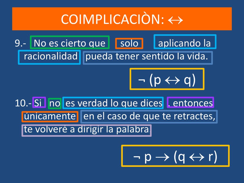 COIMPLICACIÒN:  ¬ (p  q) ¬ p  (q  r)