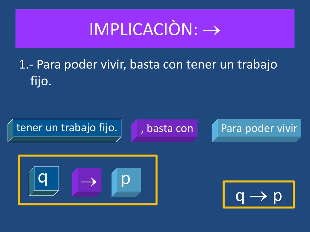 IMPLICACIÒN:  1.- Para poder vivir, basta con tener un trabajo fijo. tener un trabajo fijo. , basta con.