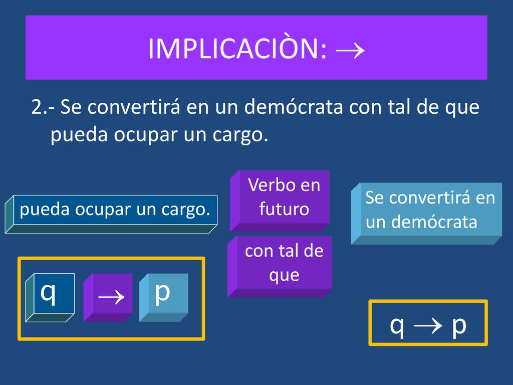 IMPLICACIÒN:  2.- Se convertirá en un demócrata con tal de que pueda ocupar un cargo. Verbo en futuro.