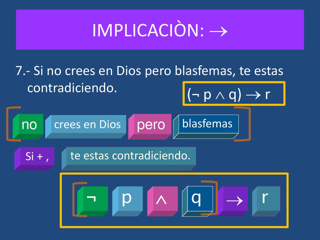 IMPLICACIÒN:  p  q  ¬ r (¬ p  q)  r