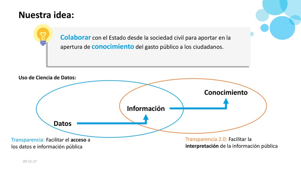 Nuestra idea: Colaborar con el Estado desde la sociedad civil para aportar en la apertura de conocimiento del gasto público a los ciudadanos.