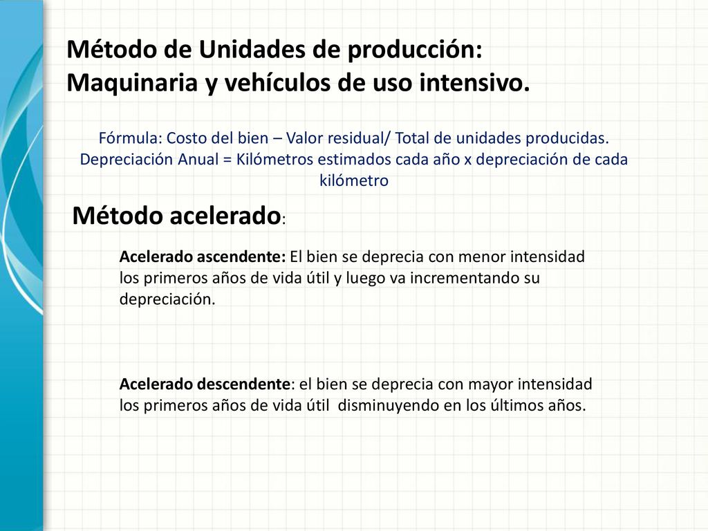 Método de Unidades de producción: Maquinaria y vehículos de uso intensivo.