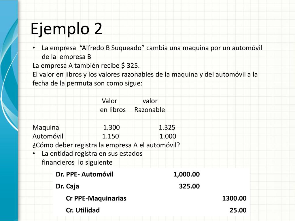Ejemplo 2 La empresa Alfredo B Suqueado cambia una maquina por un automóvil de la empresa B. La empresa A también recibe $ 325.