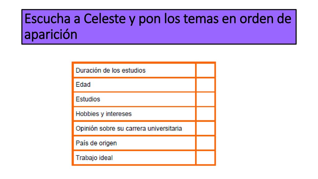 Escucha a Celeste y pon los temas en orden de aparición