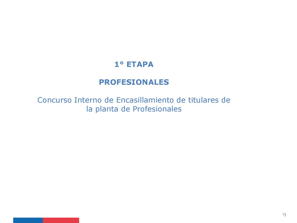 1° ETAPA PROFESIONALES Concurso Interno de Encasillamiento de titulares de la planta de Profesionales