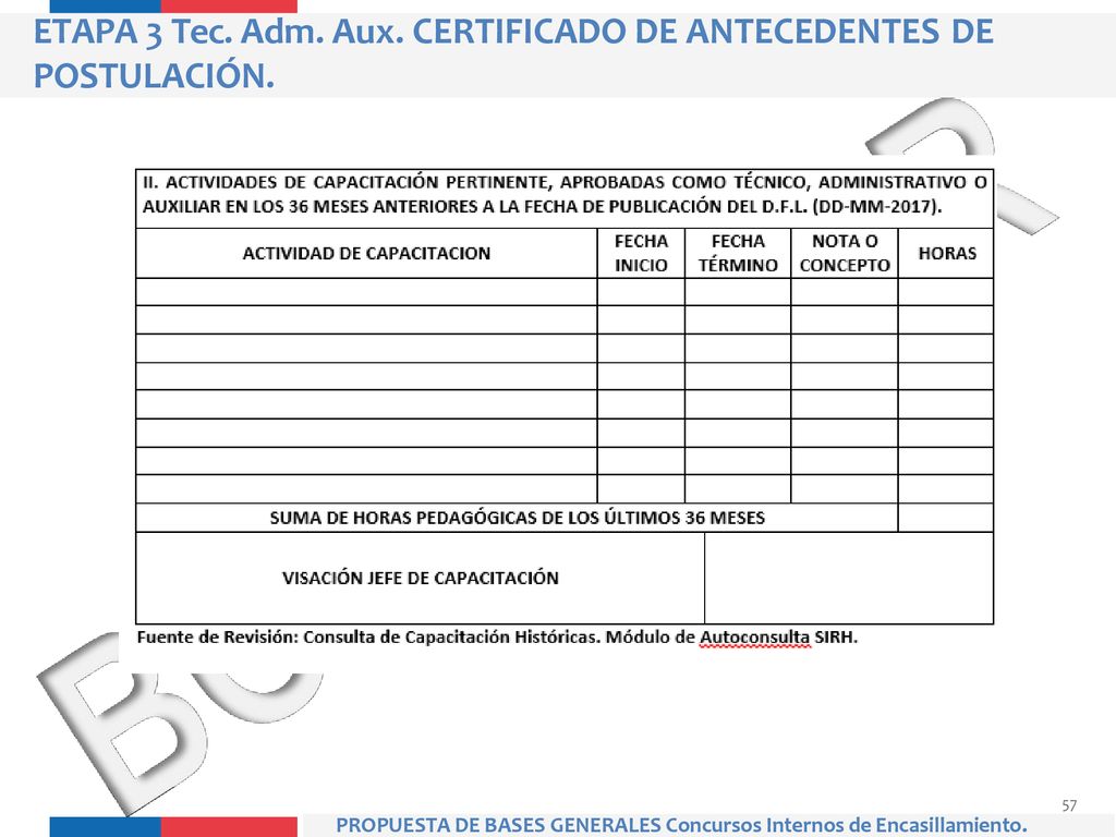 ETAPA 3 Tec. Adm. Aux. CERTIFICADO DE ANTECEDENTES DE POSTULACIÓN.