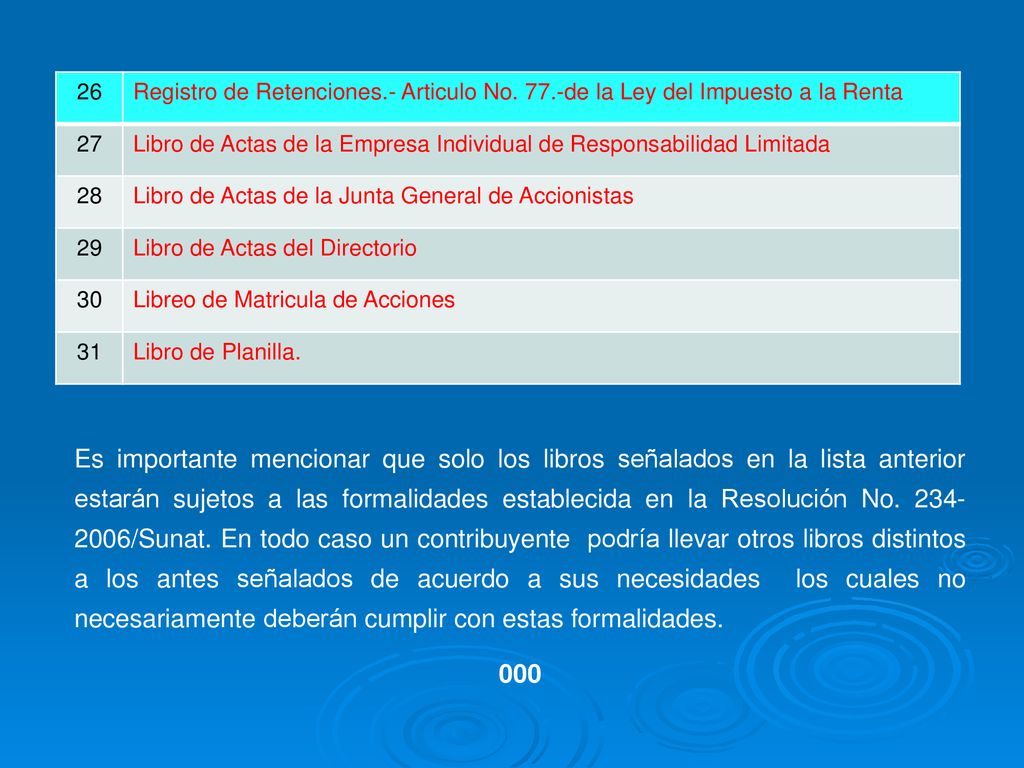 26 Registro de Retenciones.- Articulo No. 77.-de la Ley del Impuesto a la Renta. 27.