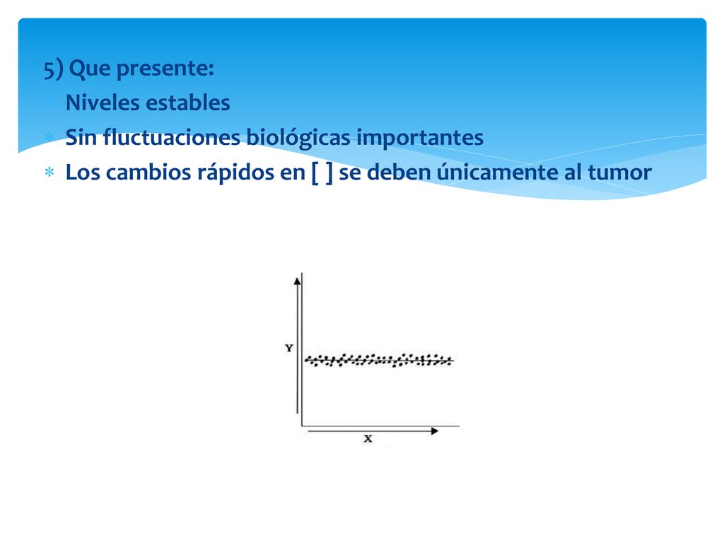5) Que presente: Niveles estables. Sin fluctuaciones biológicas importantes.