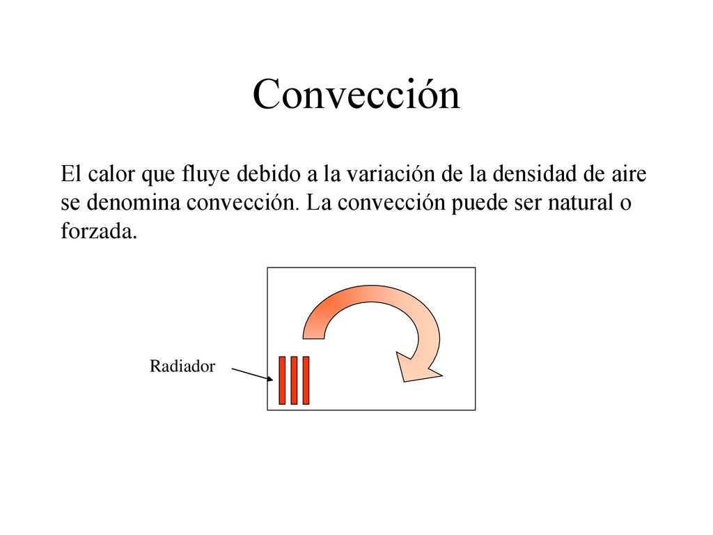 Convección El calor que fluye debido a la variación de la densidad de aire se denomina convección. La convección puede ser natural o forzada.