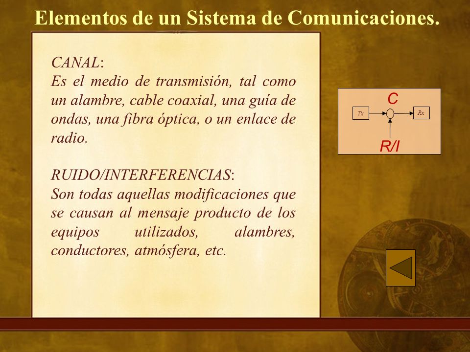 Elementos de un Sistema de Comunicaciones.