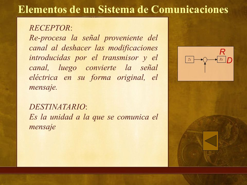 Elementos de un Sistema de Comunicaciones