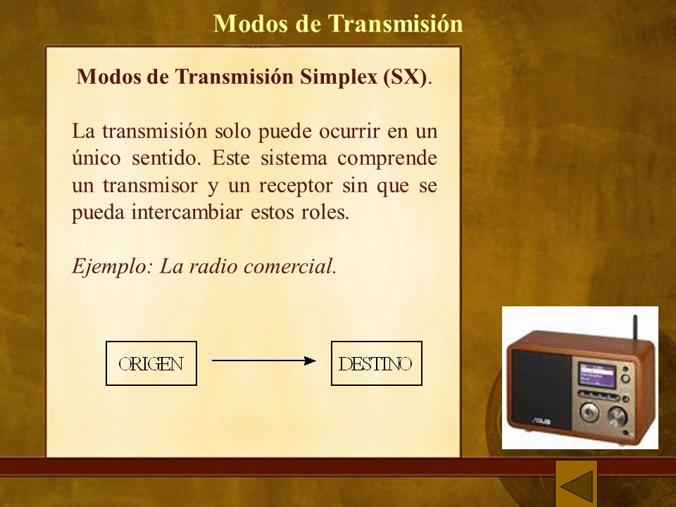 Modos de Transmisión Simplex (SX).
